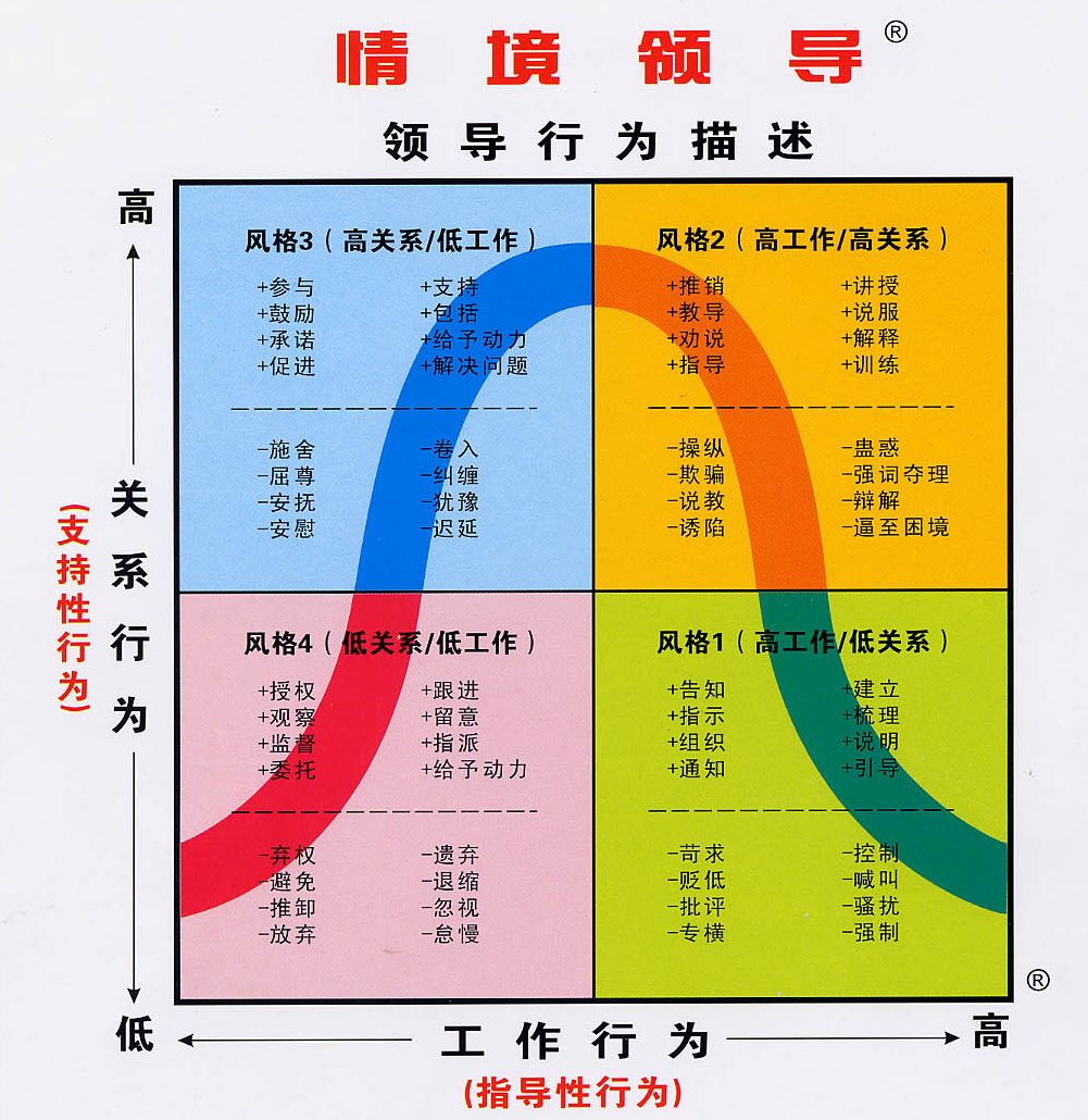 复制娇妻豆瓣_复制情人 豆瓣_可复制的领导力豆瓣