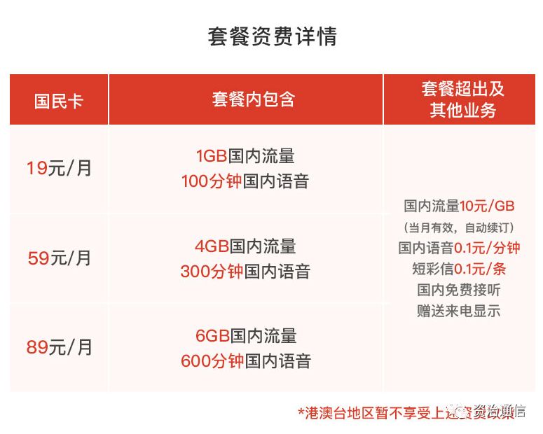 快手粉丝一元100个不掉粉微信支付_快手充值快币微信支付_快手一元100个点赞微信支付