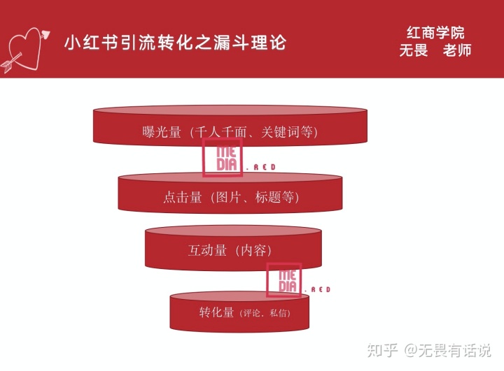 抖音僵尸粉低价下单平台_小红书僵尸粉下单_企业微信僵尸粉自助下单