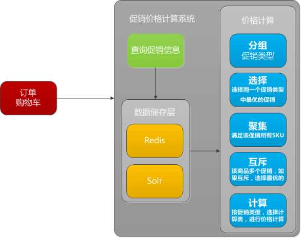 刷推广链接网站网页版_刷推广链接app_刷推广链接的软件