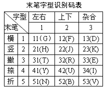 什么情况下用书名号_用书名号的_书名之间用顿号吗