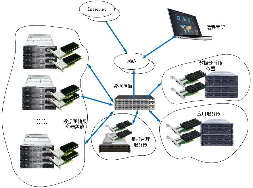 如何保留邮件作为证据_电子数据作为证据_电子邮件可以作为证据