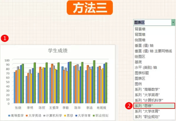 资料分析不会做_质性资料的分析：方法与实践_新华网论坛发表文章可以做百科推荐资料吗