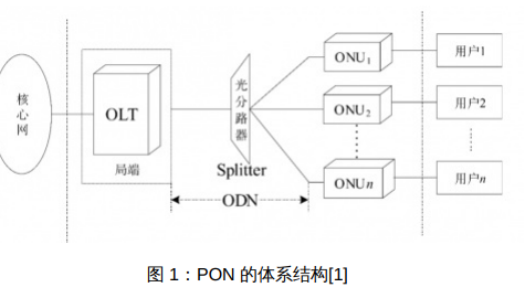 刷抖音视频网站