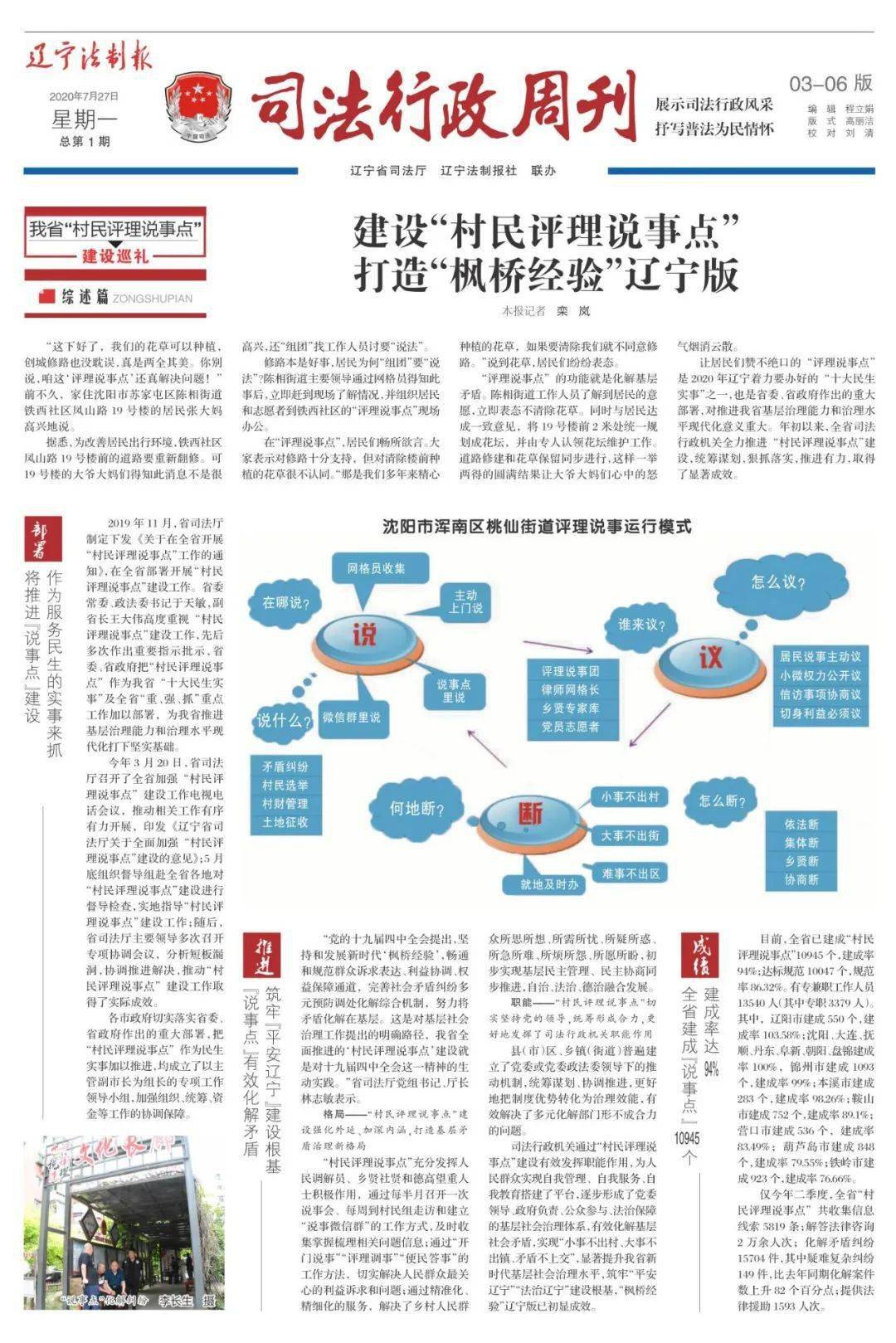 举例说明网络新闻标题制作原则