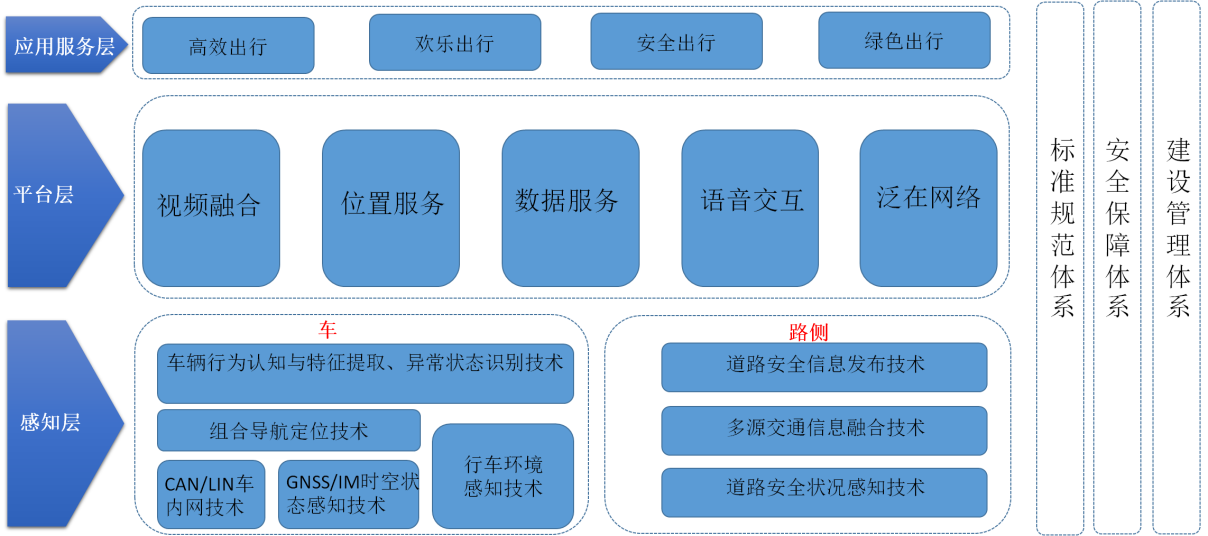 韩都衣舍网上支付流程图