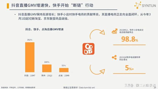 淘宝流量怎么买流量_流量用完了怎样买划算_快手买流量有用吗