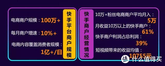 勿怕直播带货坑太多，快手发布权威直播电商增长宝典