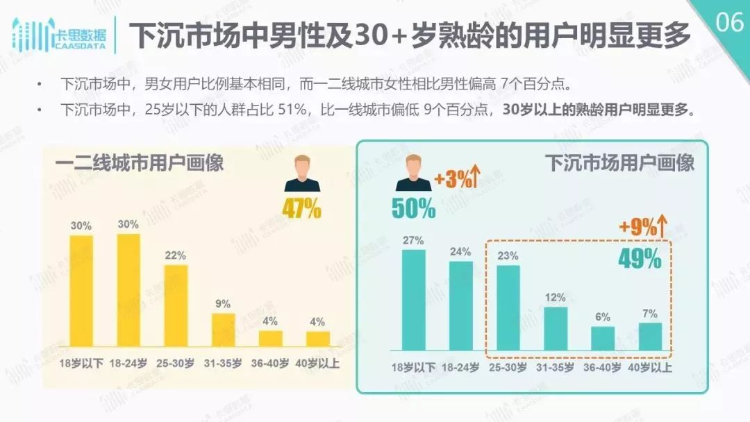 张柏芝一条抖音吸粉500万，老牌艺人在抖音的机会有多大？