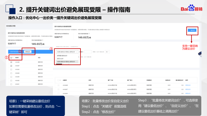 竞价页面排名比seo高应该怎么办_淘宝竞价页面是什么_竞价页面是怎么做出来的