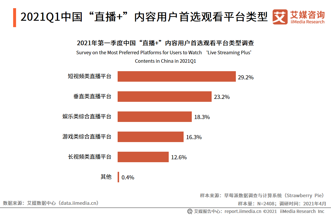 linux限制文件夹大小_没有大小限制的邮箱_ps限制照片大小20kb内