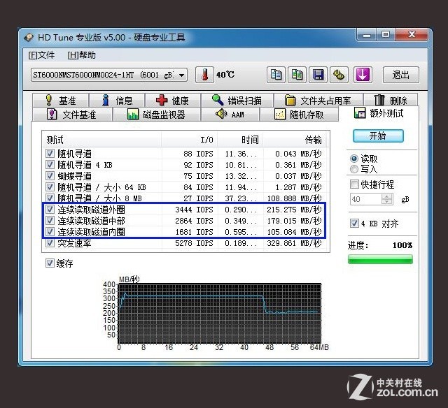 新电脑装win10和4k对齐_装好系统分好盘如何4k对齐_装好系统分好盘如何4k对齐