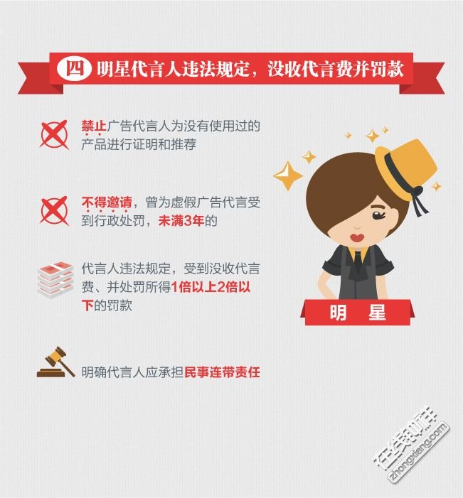 新广告法严禁极限用语_新广告法全文极限用语_新广告法极限用语处罚