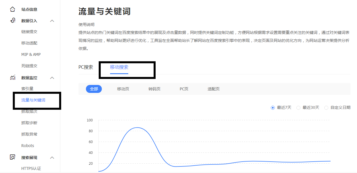 网站关键词排名批量查询_广告法极限词查询网站_查询网站内页关键词排名