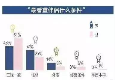 微商拥有卖货能力的朋友圈个性签名是怎么写的？