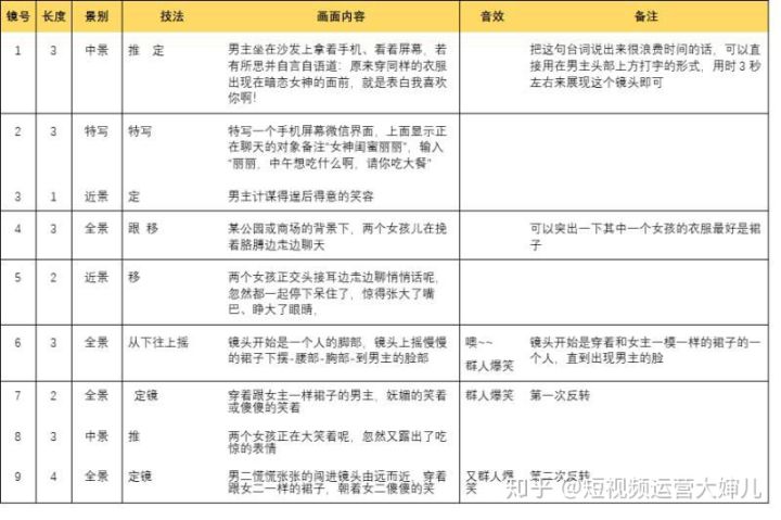 快手买点赞_快手买赞一块钱500个赞_快手点赞在线自助平台10赞