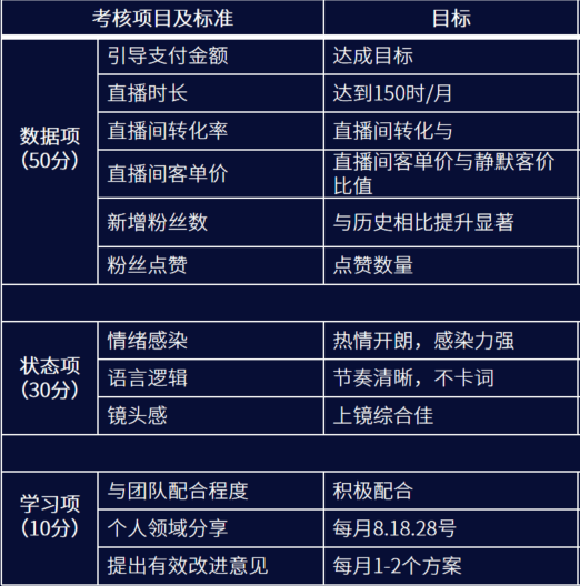 东西抖音男版_抖音买赞买评论_抖音买东西有保障吗