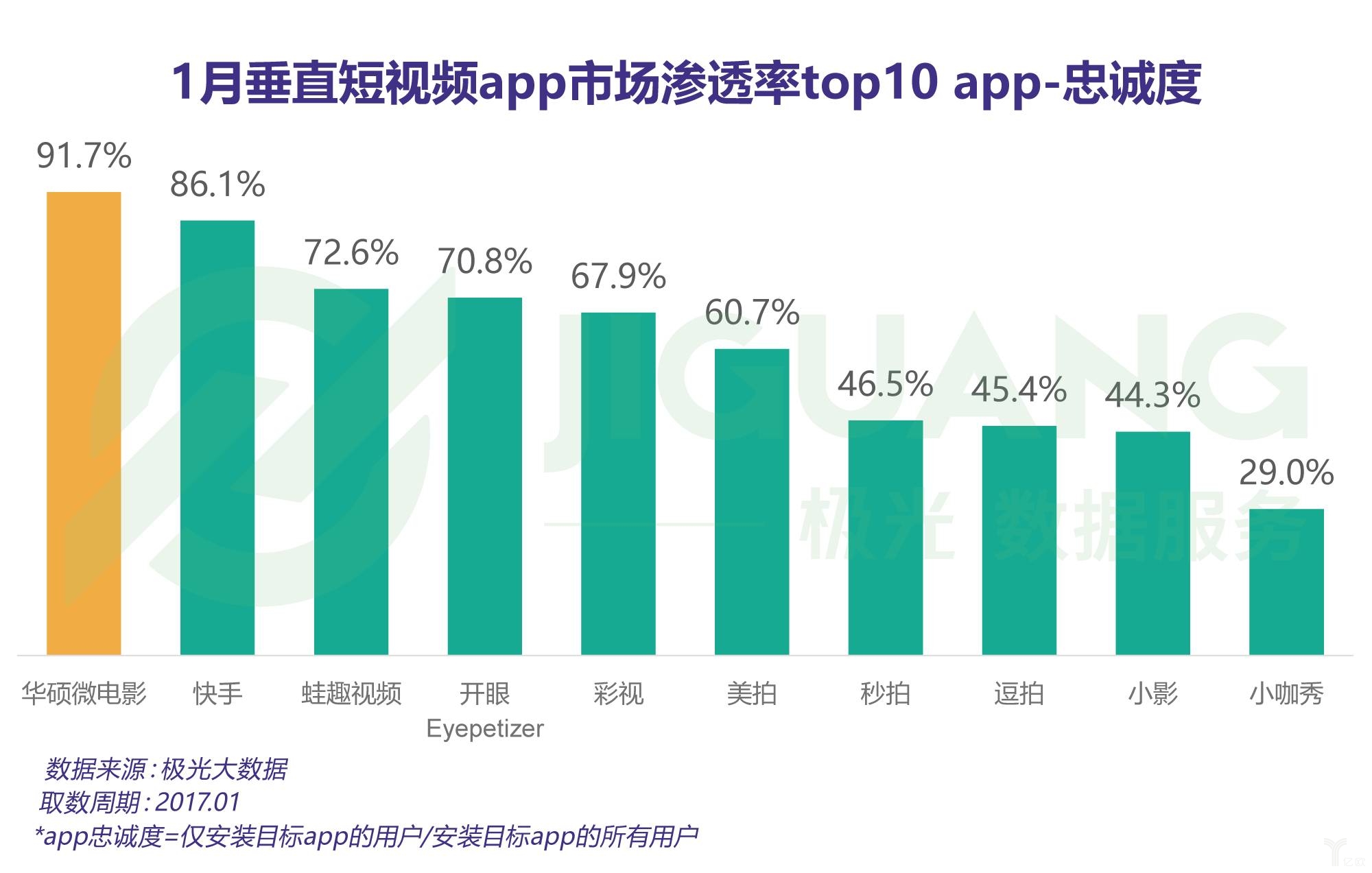 快手如何上热门技巧_快手上热门技巧_怎么上快手热门