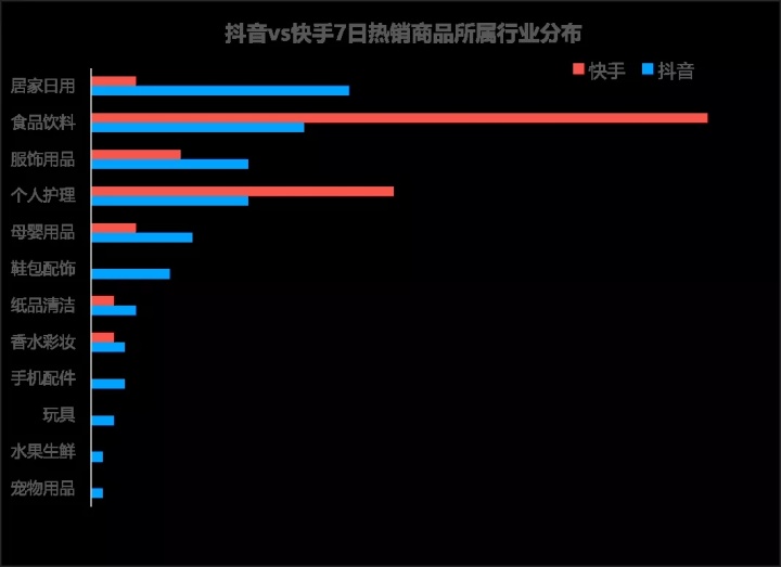 快手买播放量多久会到_期货中买量和买量什么意思_快手买赞50个秒到