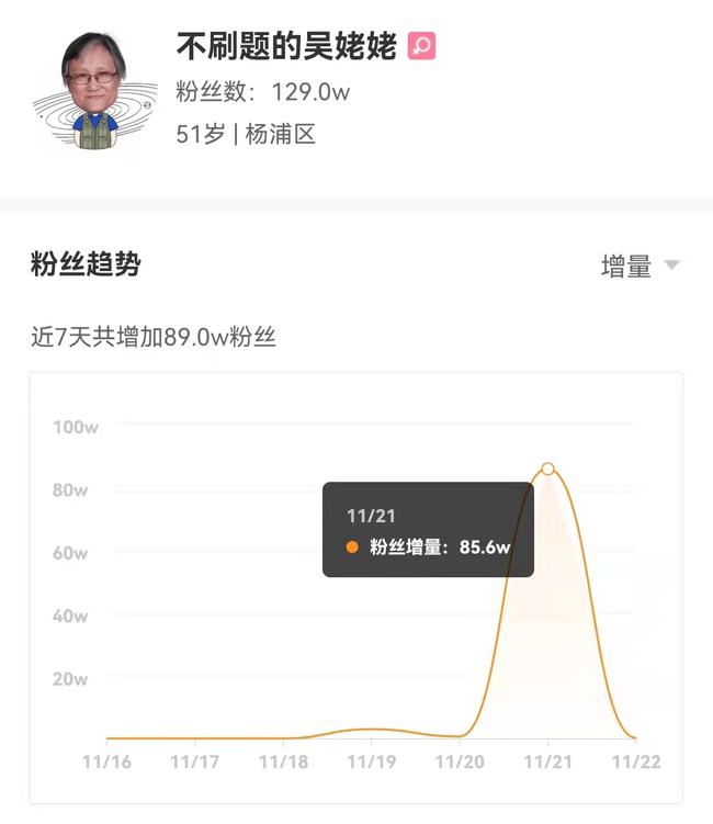 快手买赞一块钱1000个赞_快手买赞一块钱500个赞软件_快手买点赞什么价格合适