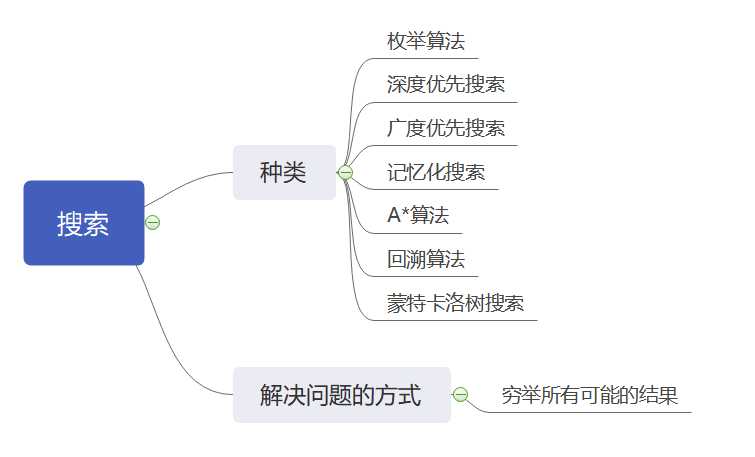 快手买播放量多久会到_快手双击量在线刷秒到_快手播放量在300到500之间