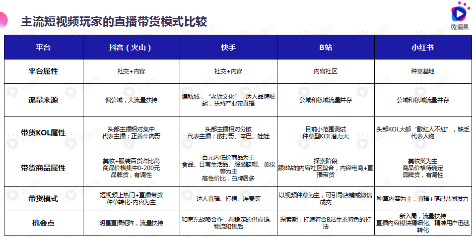 快手买的粉丝是真人还是机器人_快手刷粉永久网址播放500人_快手真人涨粉下载苹果版