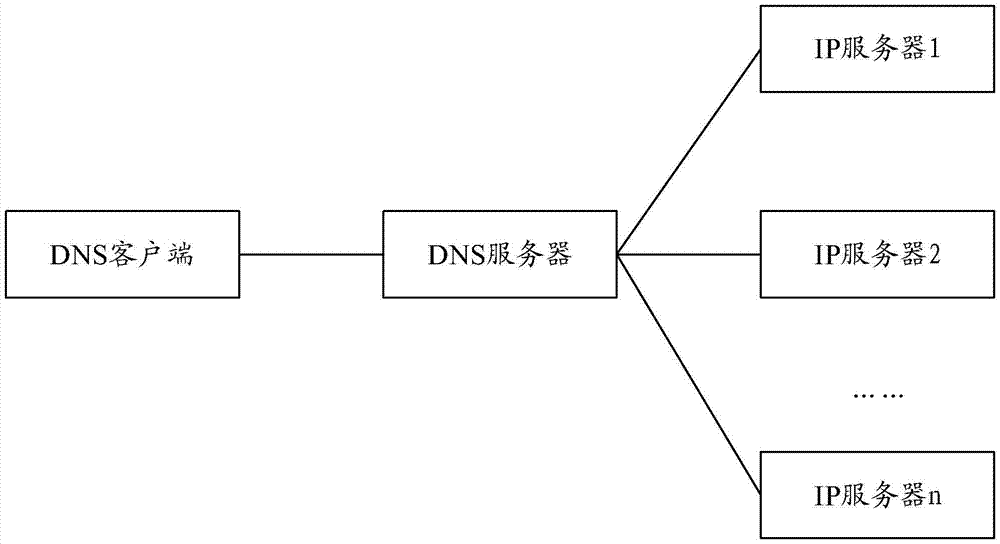 深圳网站做优化哪家公司好_如何做好一个网站_半仓做t好还是全仓做t好