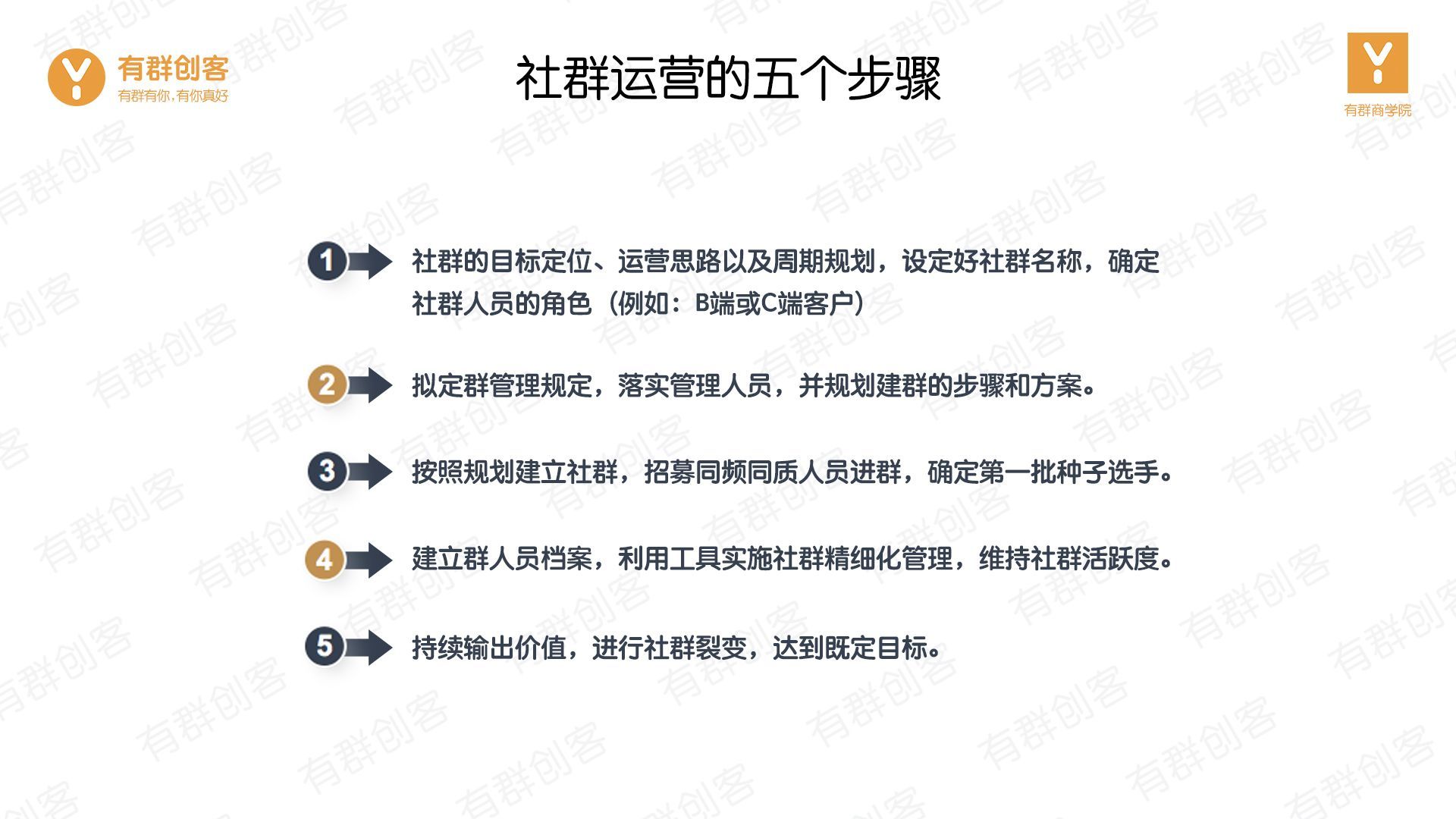 qq怎么匿名发消息好友_qq如何定时发消息给好友_手机qq没加好友发消息