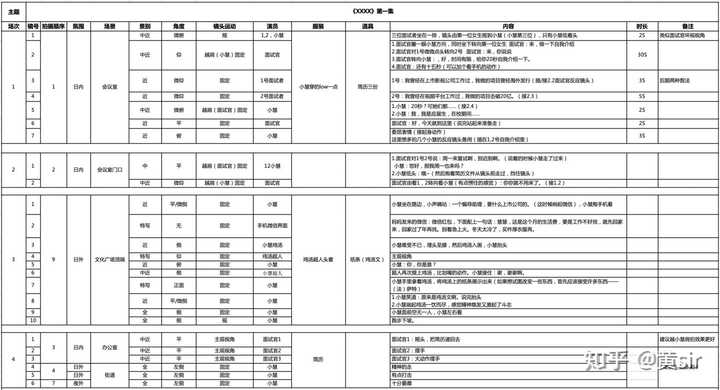 颜若熙24个美拍短视频_微信短视频怎么拍_怎么拍好一个短视频作品