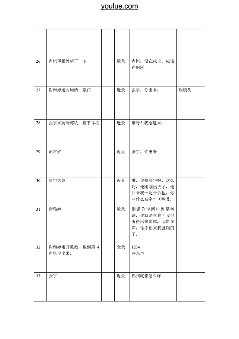 秒拍短视频_睡的美拍美女杀猪40个美拍短视频_怎么拍好一个短视频作品