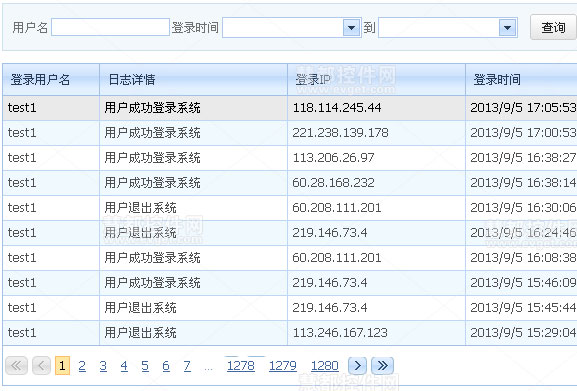 怎样访问设置了权限的qq空间_qq空间如何设置权限访问_qq空间设置好友访问