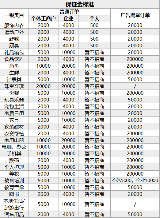 快手买的粉丝是真人还是机器人_快手免费机器粉软件_买快手僵尸粉下单