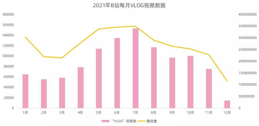 快手增加点击量_快手双击量在线刷秒到_快手播放量