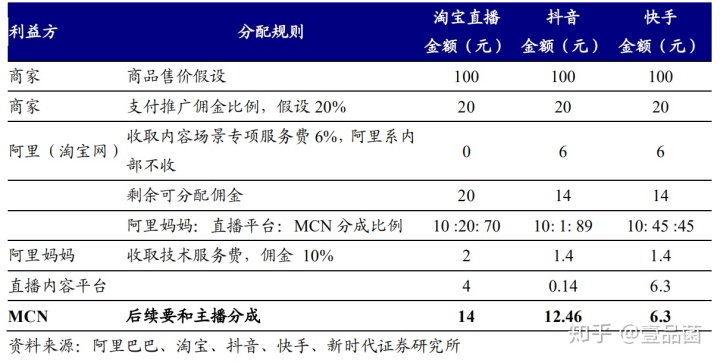 买快手双击的网站微信支付_快手双击评论免费双击_快手怎么买双击