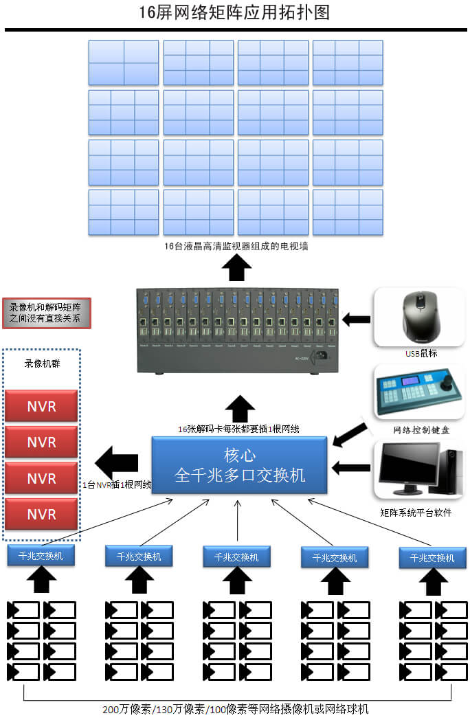 qq如何转让群主_qq转让群主_qq群主转让