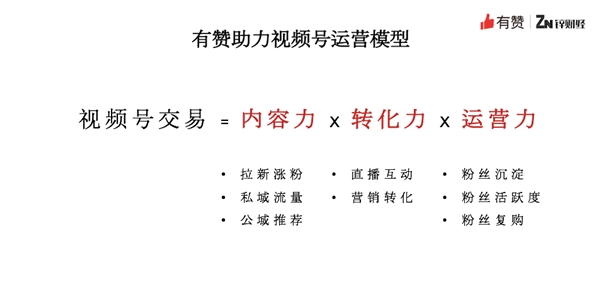 如何涨粉丝最快_快手智能推广涨粉是死粉_三维丝股票股怎么涨不上去