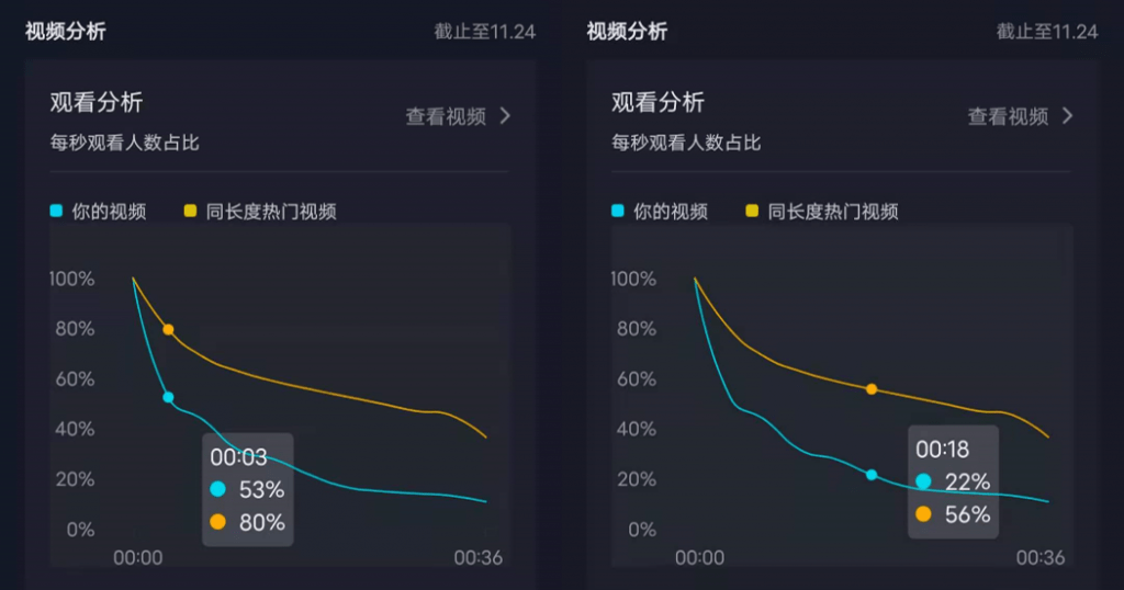 快手刷播放双击秒刷免费_快手双击量在线刷免费_怎么刷快手播放量