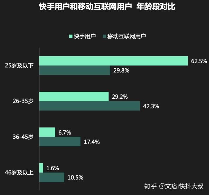 快手买点赞_快手买赞一块钱1000个赞_快手买赞一元50个赞