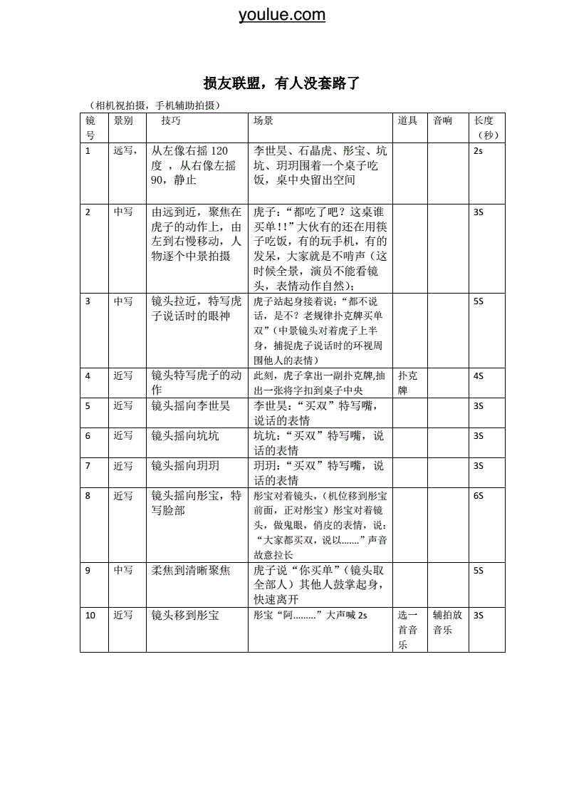 秒拍短视频榜单_秒拍短视频_怎么拍好一个短视频作品