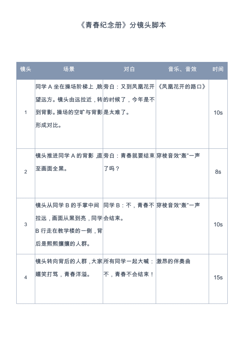 怎么拍好一个短视频作品_秒拍短视频榜单_秒拍短视频