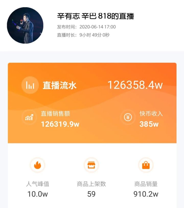 快手刷赞100个,快手1元刷100粉,雨僽风僝!_怎么刷快手粉丝_快手刷僵尸粉永不掉粉网站