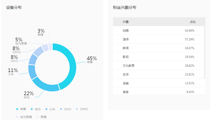 在微博上怎么买热门_买赞会不会影响上热门_抖音买赞会上热门吗