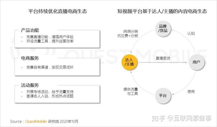 快手买流量有用吗_快手买粉丝头条有用吗_网站用流量宝刷有用吗