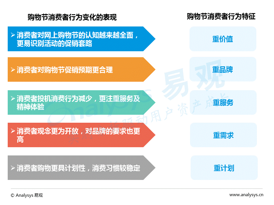 买流量极点流量王_快手作品买赞买评论_快手买流量有用吗