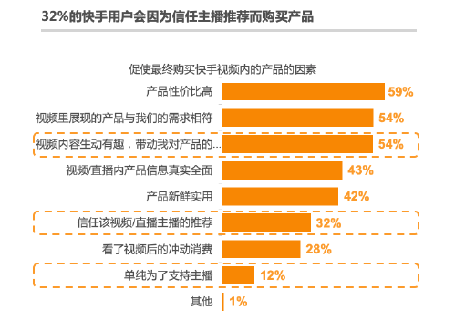 快手热门技巧_快手热门涨粉丝技巧_gif快手 热门