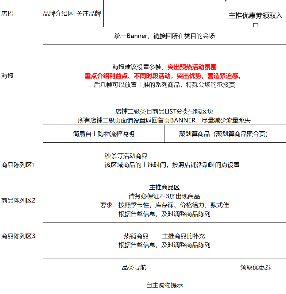 庭后提交证据 关键证据_触发关键词的搜索词_爱站关键词提交