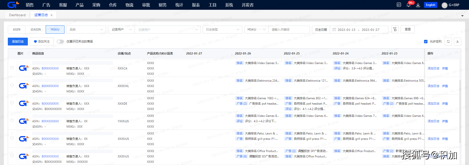 写股票策略用哪种语言_宝洁公司的品牌名称策略_直通车策略名称怎么写