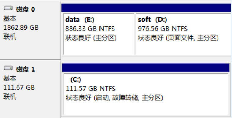 win10系统4k对齐_u盘4k对齐_装好系统分好盘如何4k对齐