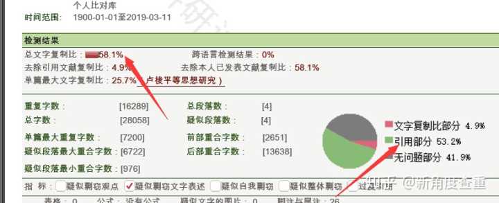 论文查重复软件_论文重复 数字_论文中可以有重复吗