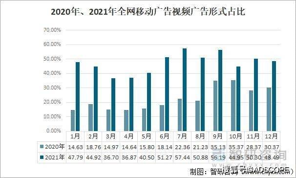 计算机出价和移动出价是什么意思_pop广告是指什么意思_信息流广告出价是什么意思